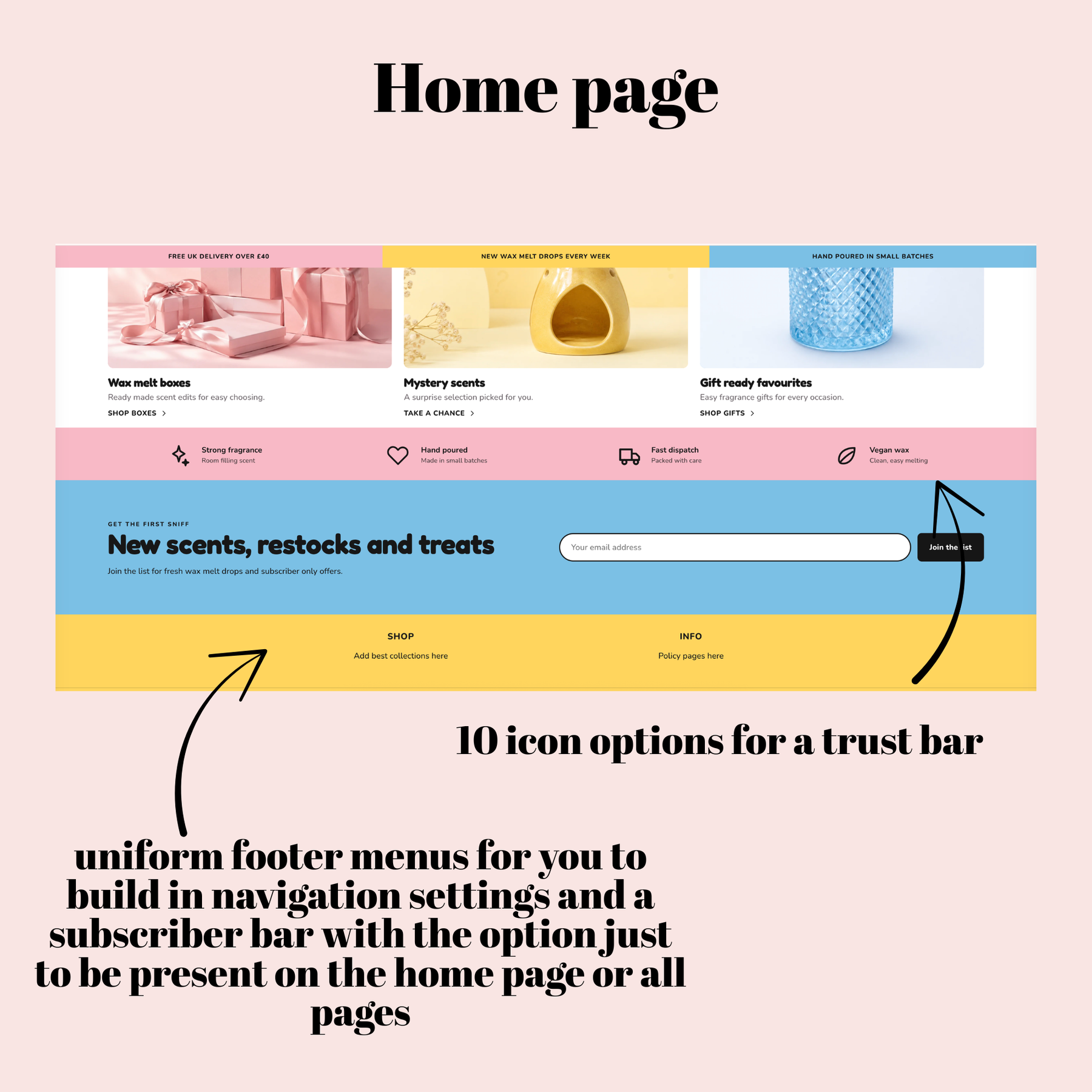 Shopify Dahlia Theme