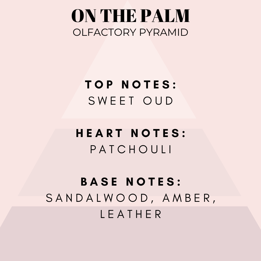 On The Palm Fragrance Oil