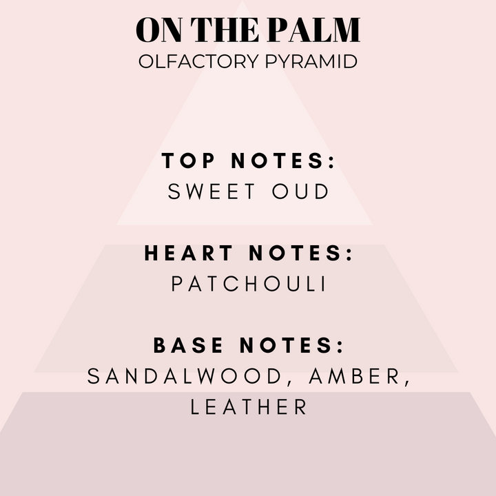 On The Palm Fragrance Oil