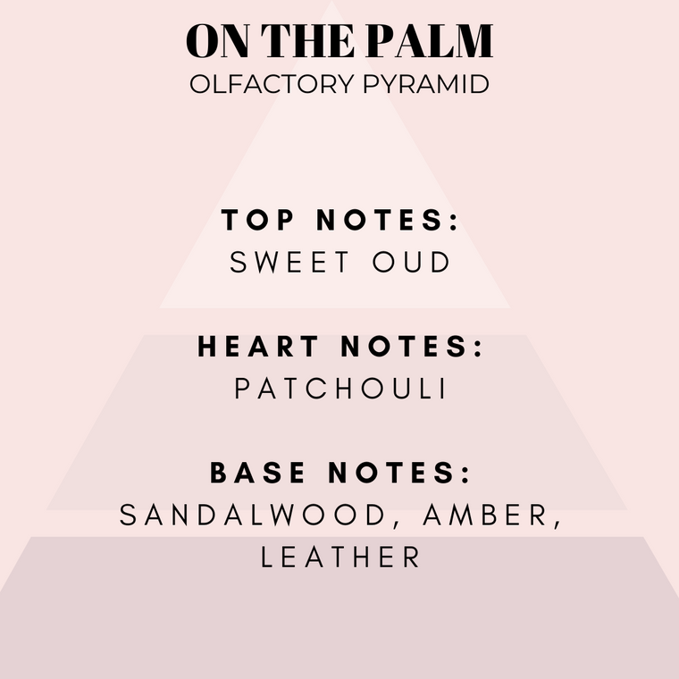 On The Palm Fragrance Oil