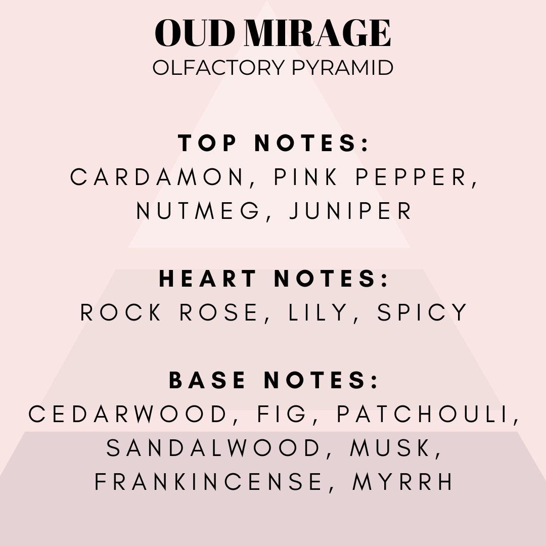 Oud Mirage Fragrance Oil