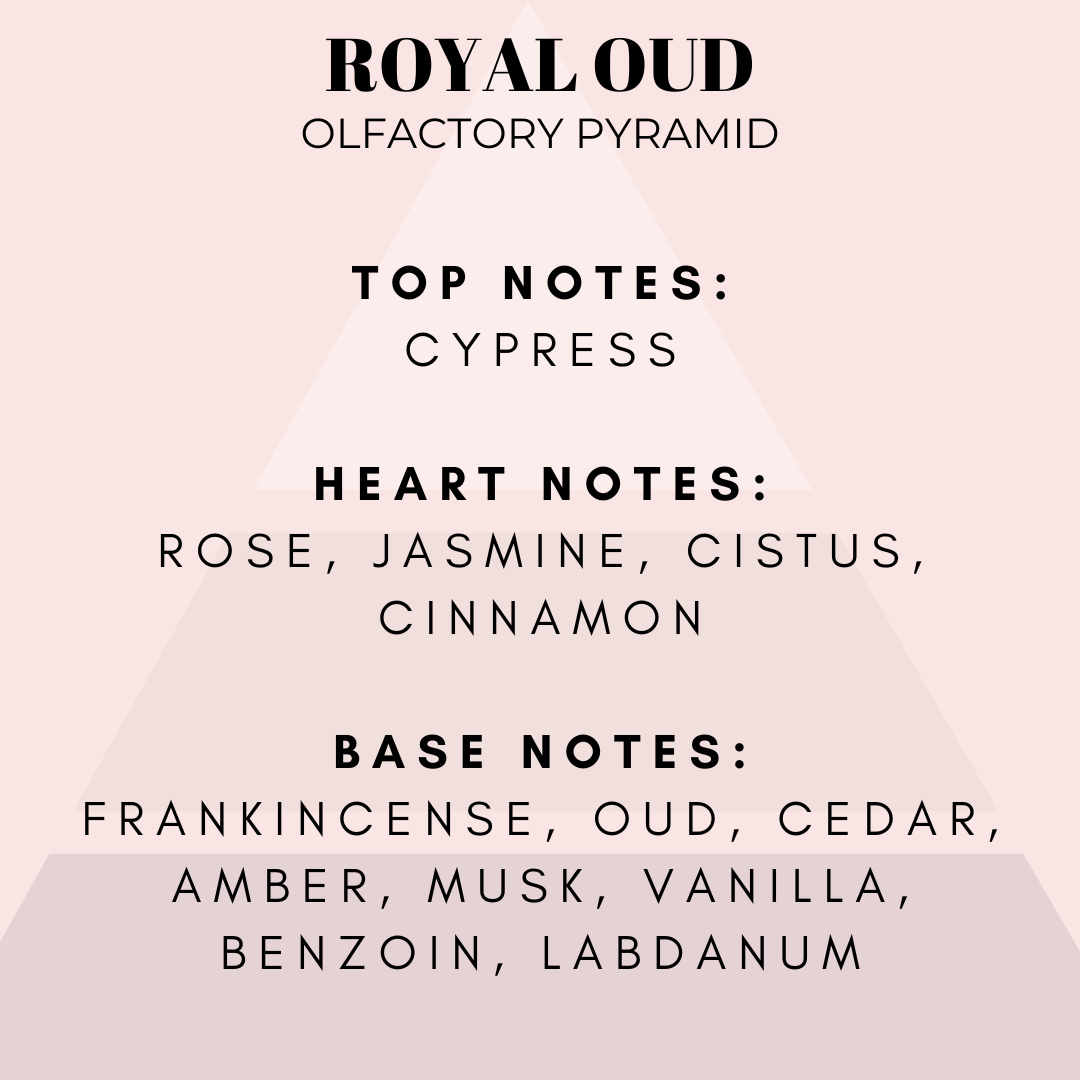 Royal Oud Fragrance Oil