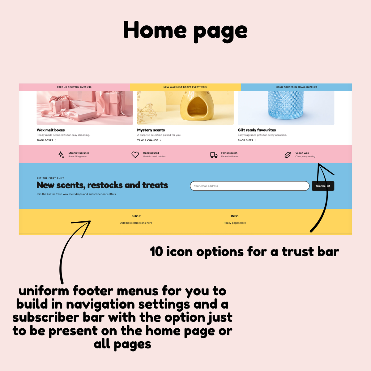 Shopify Dahlia Theme