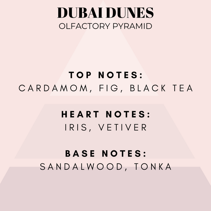 Dubai Dunes Fragrance Oil