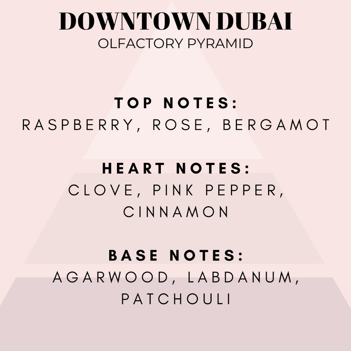 Downtown Dubai Fragrance Oil