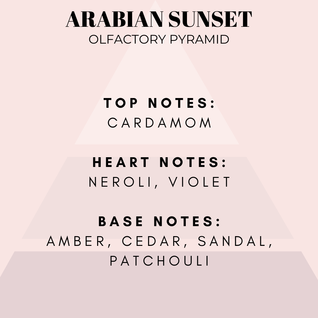 Arabian Sunset Fragrance Oil