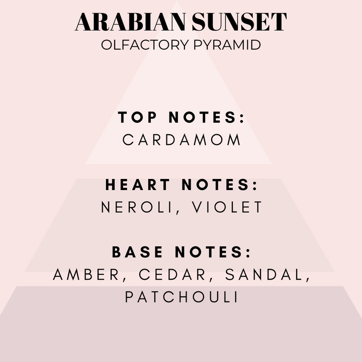 Arabian Sunset Fragrance Oil