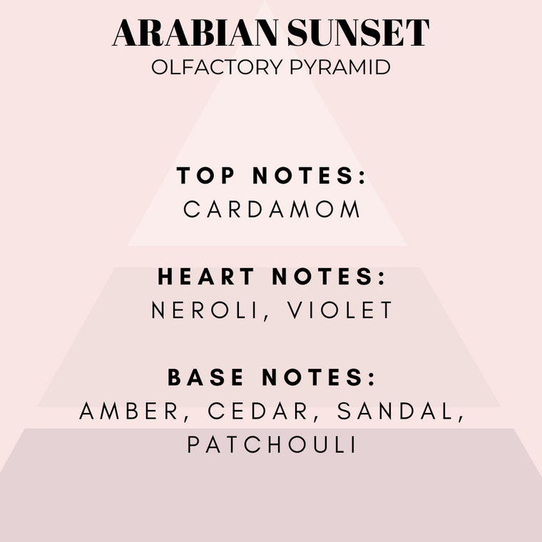 Arabian Sunset Fragrance Oil