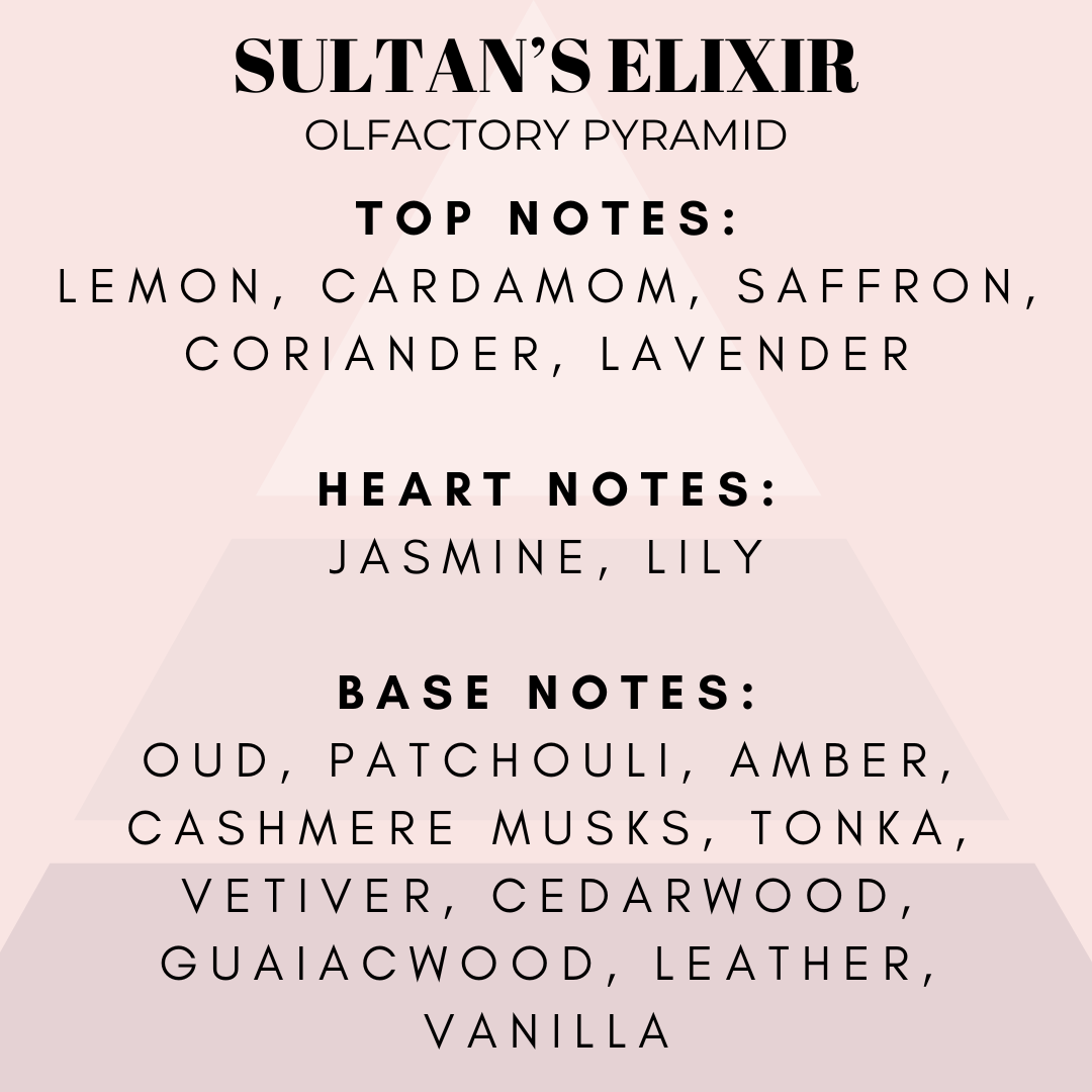 Sultan's Elixir Fragrance Oil