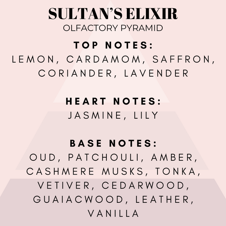 Sultan's Elixir Fragrance Oil