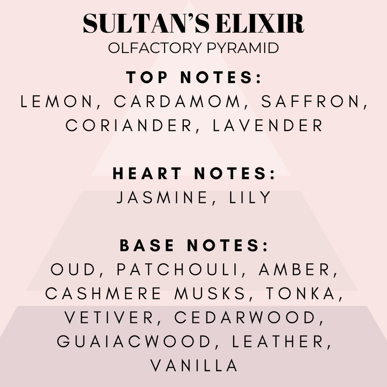 Sultan's Elixir Fragrance Oil